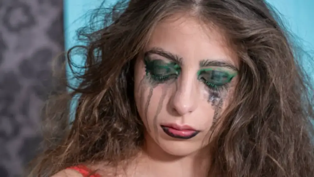 Mascara Formula Performance